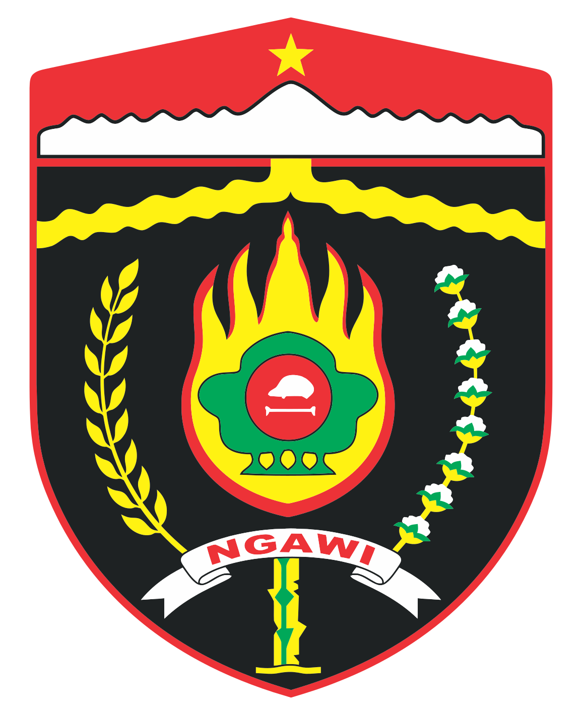 Kab. Ngawi